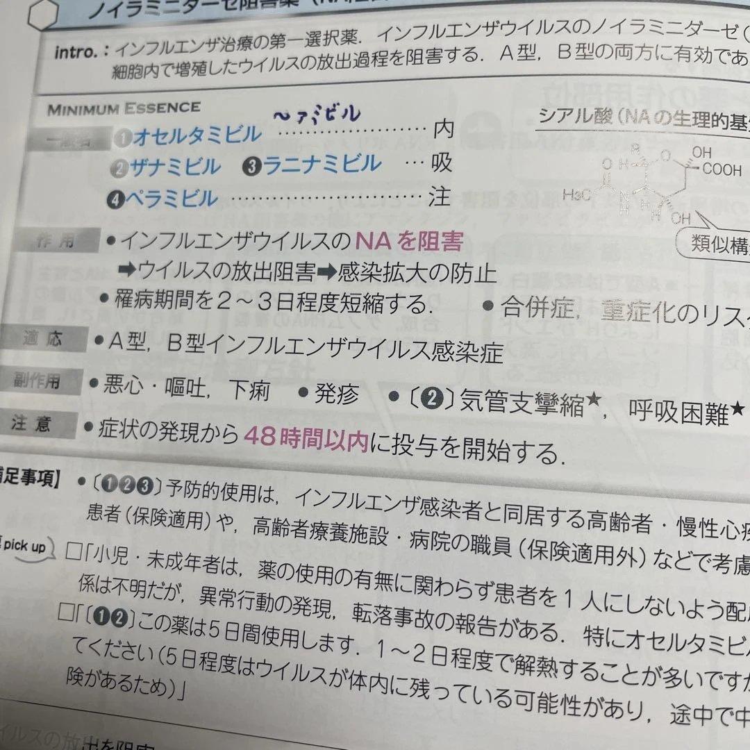 薬がみえる 1-4巻セット